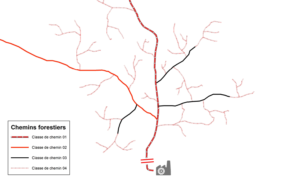 classification de routes forestières