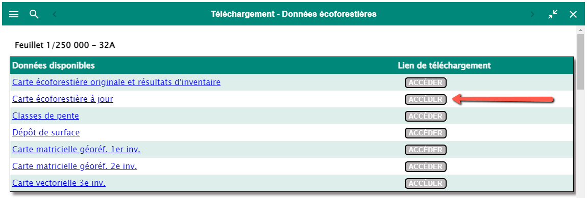 Téléchargement des données écoforestières