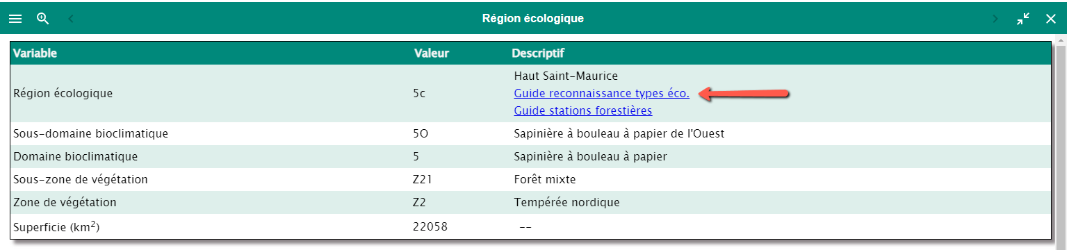 Guide de reconnaissance des types écologiques